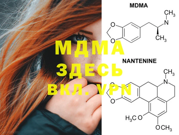 ешки Каменногорск